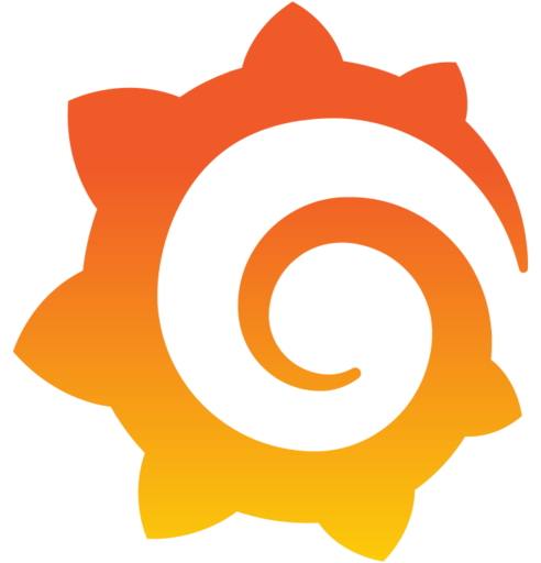 OpenTelemetry, Grafana & Prometheus logo